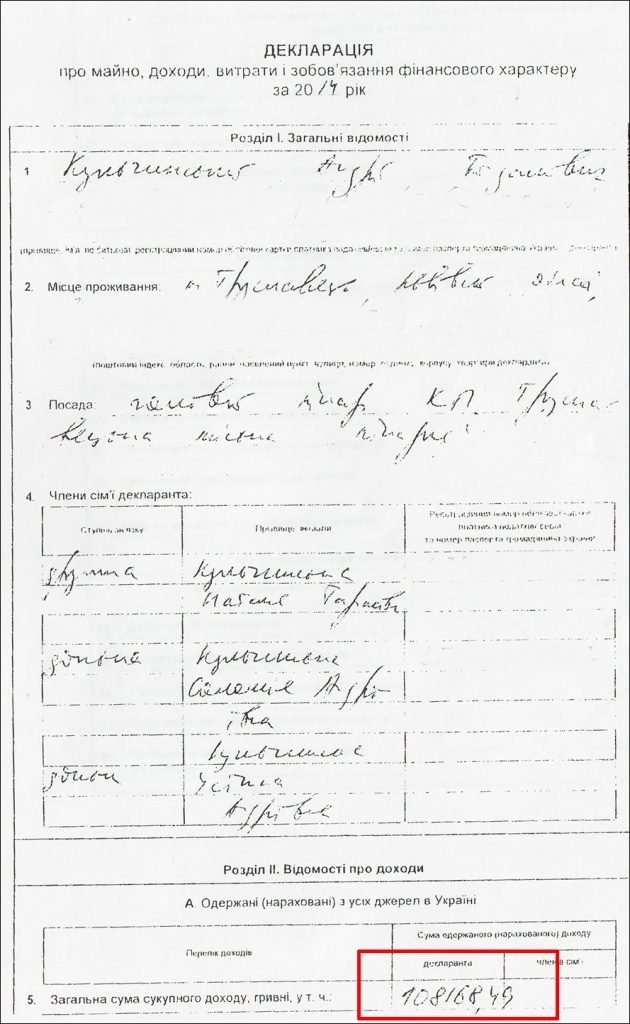 kul-1 dqxikeidqxidqrant