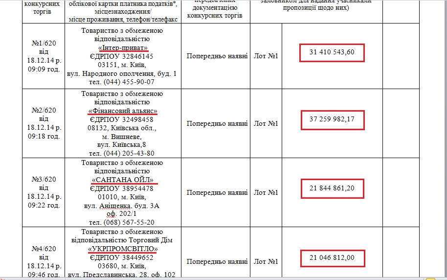 foto-2 dqxikeidqxidqrant