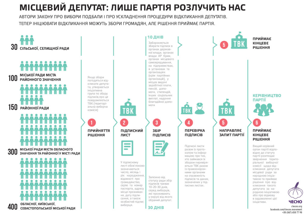 Схема dqxikeidqxidqeant