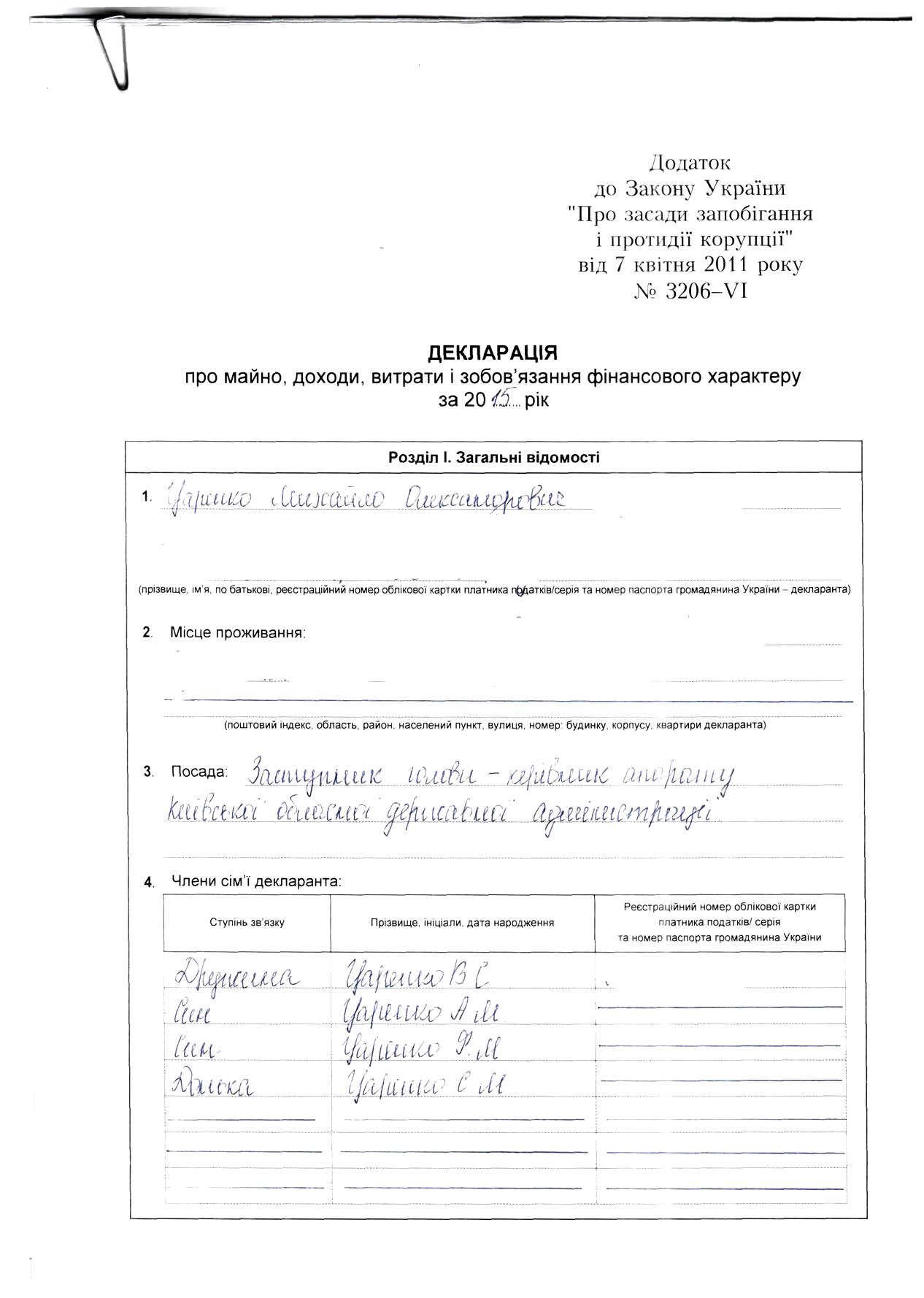 tsarenko-p1 dqxikeidqxirzant