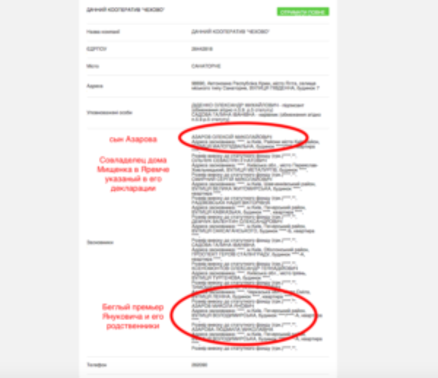 Нардеп из БПП Мищенко, оказался кумом Пшонки и совладельцем майна банды Януковича dqxikeidqxidqrant