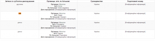 Molotok-dekl1 dqxikeidqxidqeant