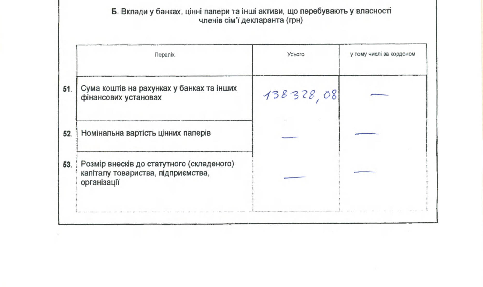 deklar-lapa-ukr8-1-p dqxikeidqxidqeant