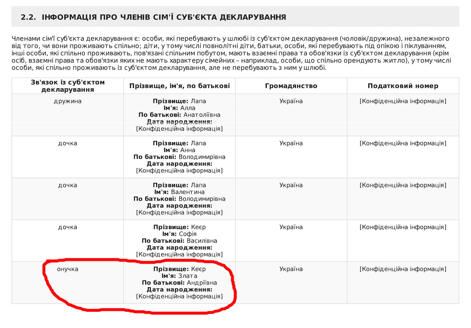 deklar-lapa-ukr1-1-e1