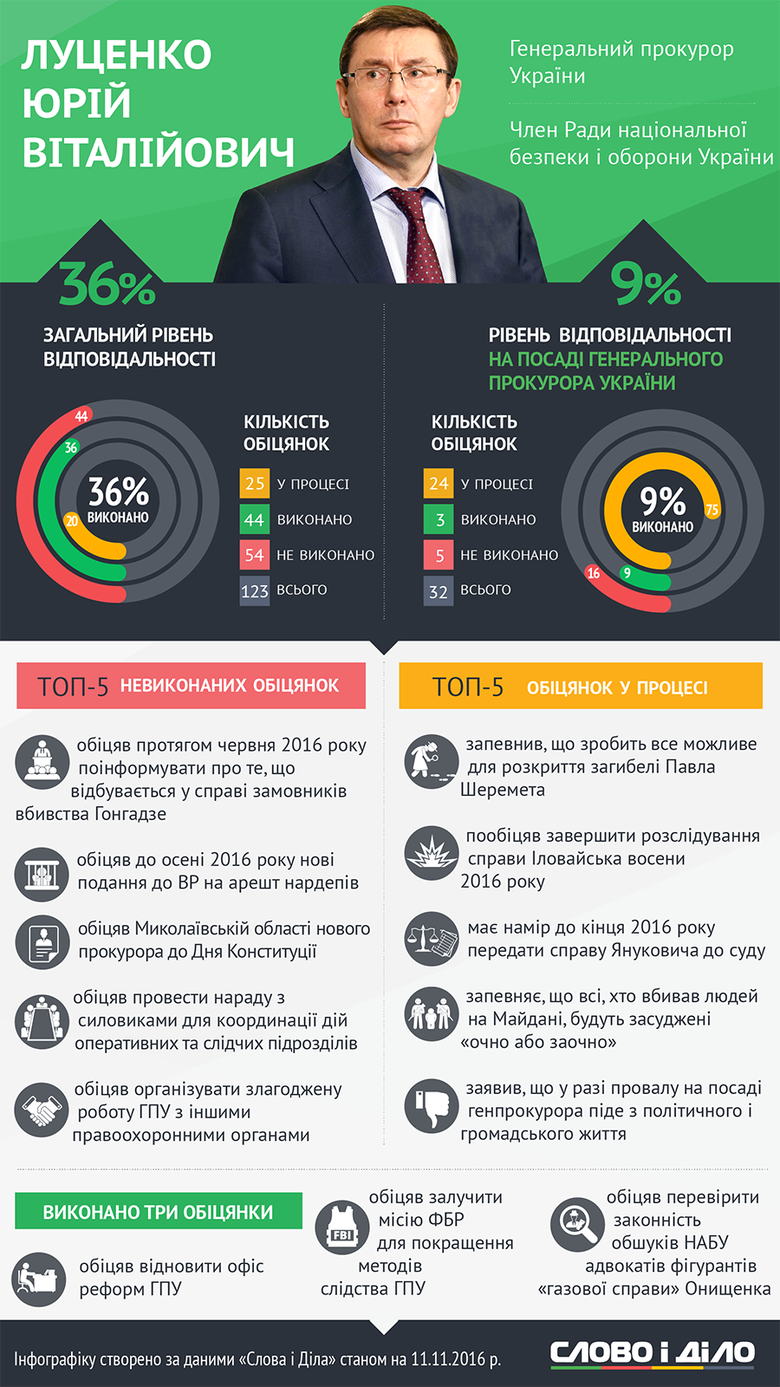            3  . dqxikeidqxidqrant