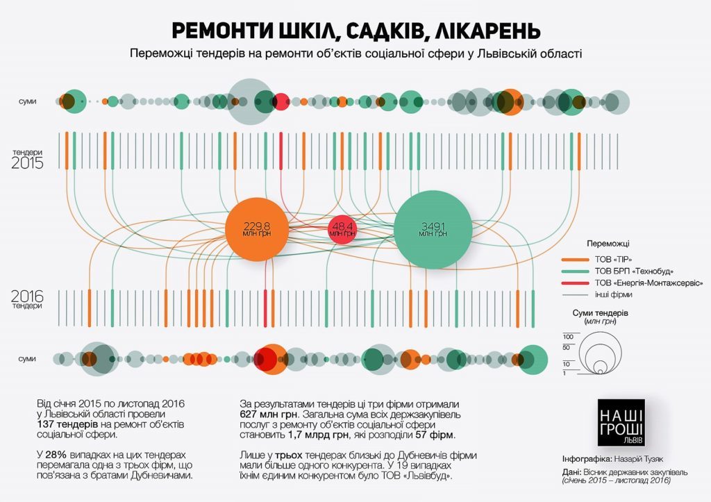 tend dqxikeidqxidqeant