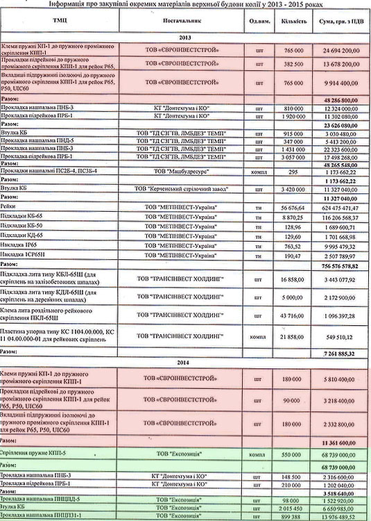 sl-1 dqxikeidqxidqrant