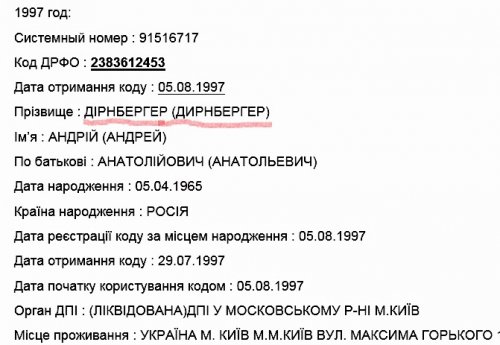 Дирнбергер