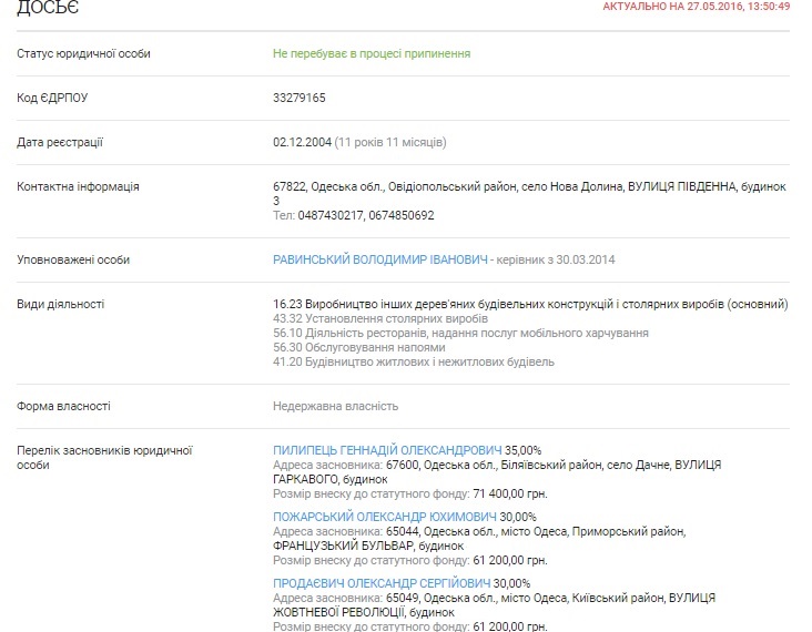 hodvud-svyaz-prodanevych-plemyanyk-s-pozharskym