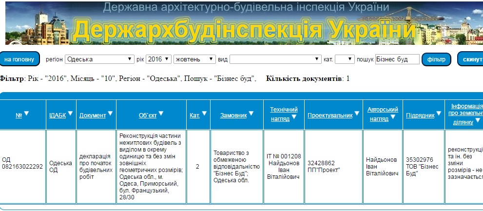 hask-deklaratsyya-oktyabr-pochatok-bud-rob