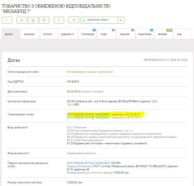 mah dqxikeidqxidqrant