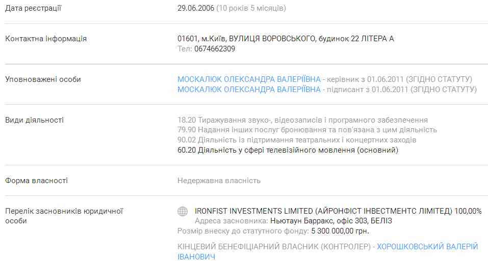 melorama-prodakshn-skrin-z-yukontrol