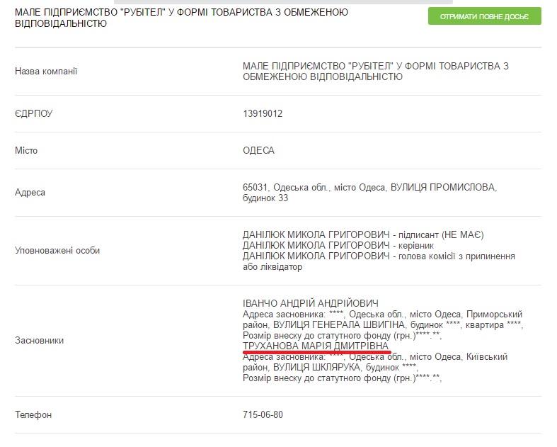 : https://youcontrol.com.ua/