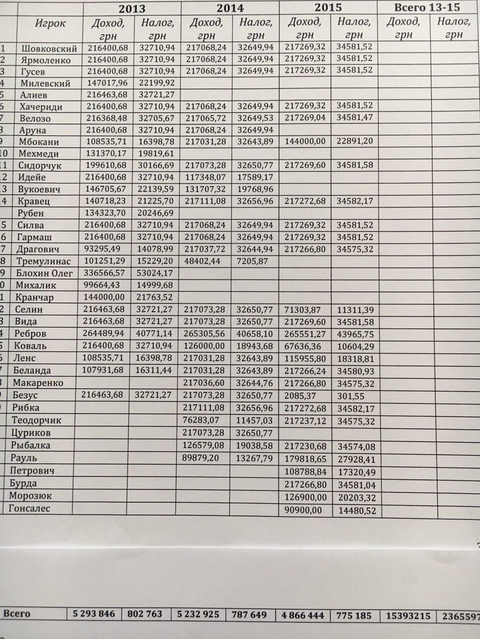 Как киевское dqxikeidqxidqrant