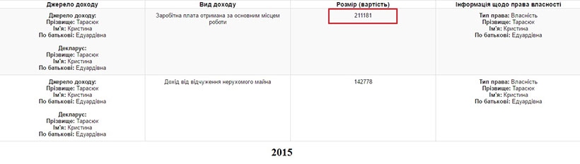 - 25111 - фото 25111