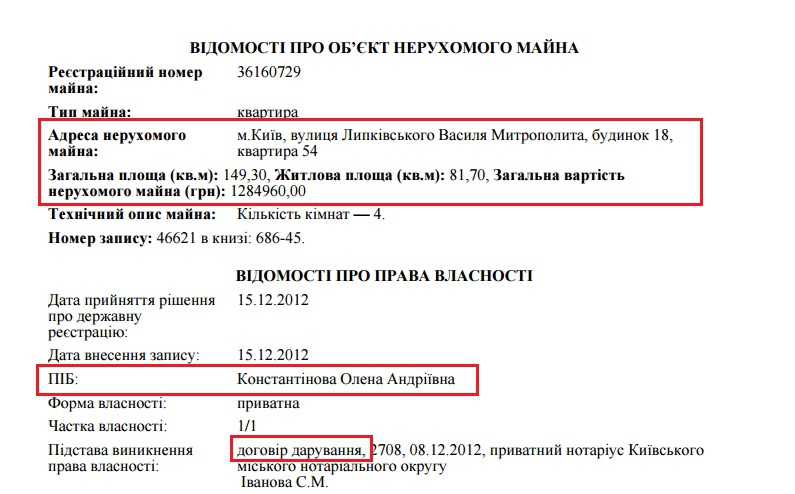 - 25115 - фото 25115