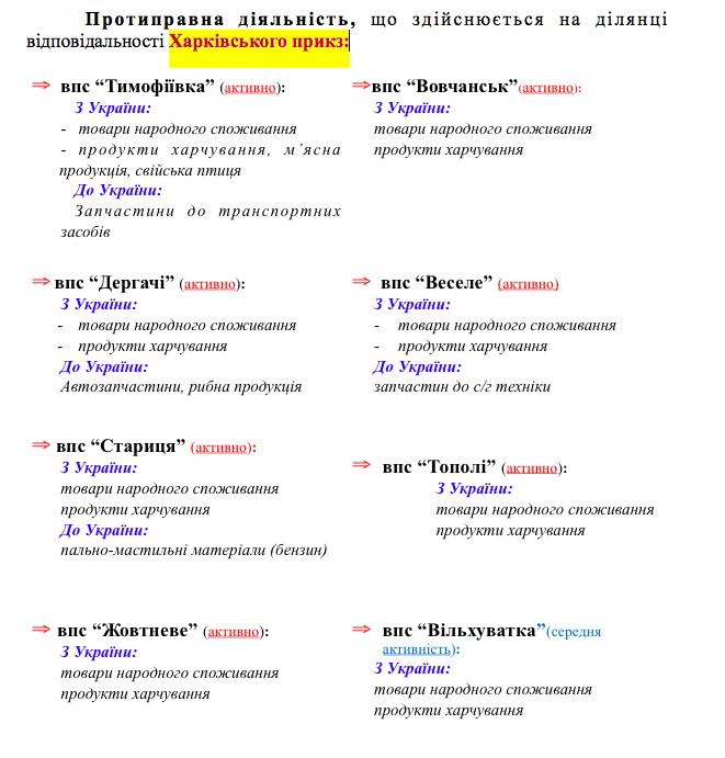 kharkiv-1 dqxikeidqxidqeant