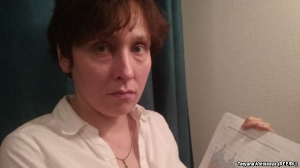 Татьяна Колесова dqxikeidqxidqeant