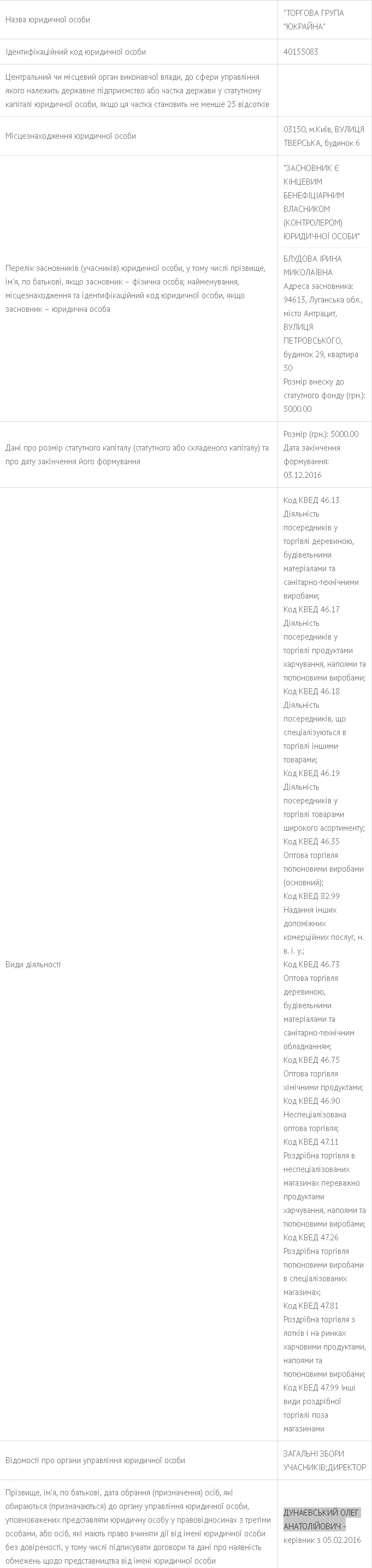 yukrajna dqxikeidqxidqeant