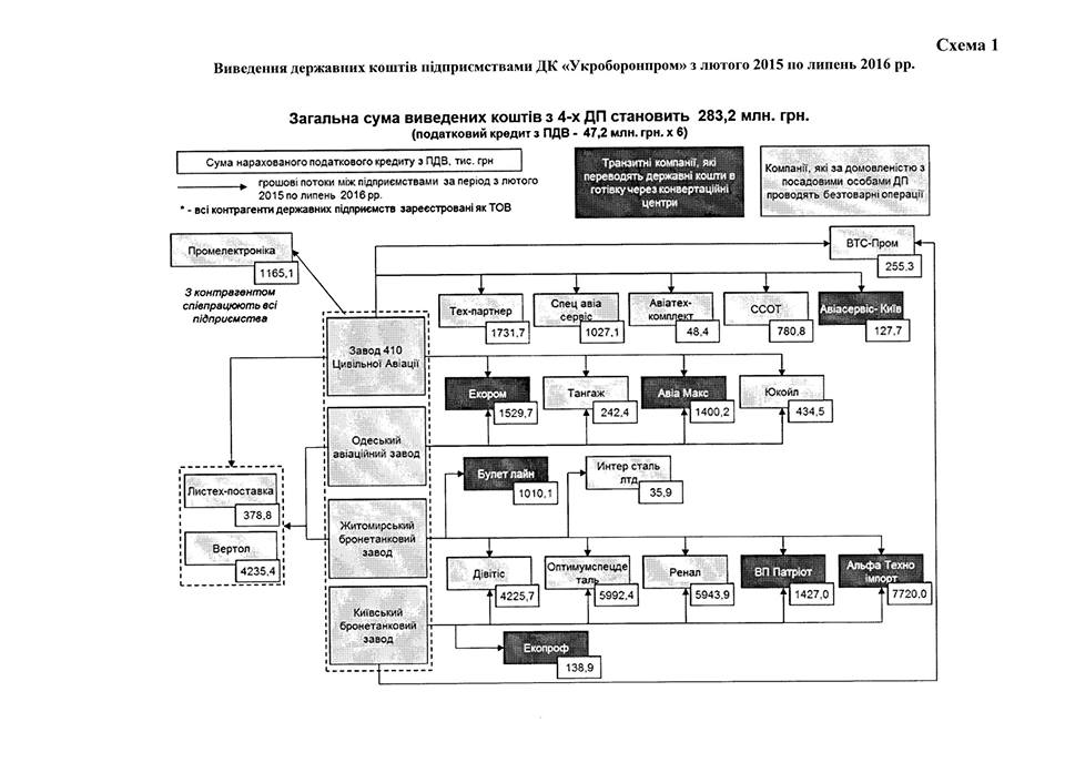 shema1 dqxikeidqxidqeant