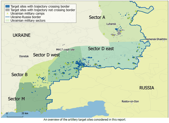 Цілі російської артилерії на території України