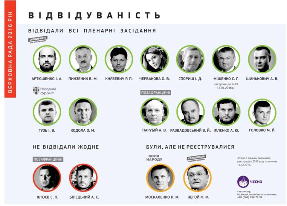  -  dqxikeidqxidqeant