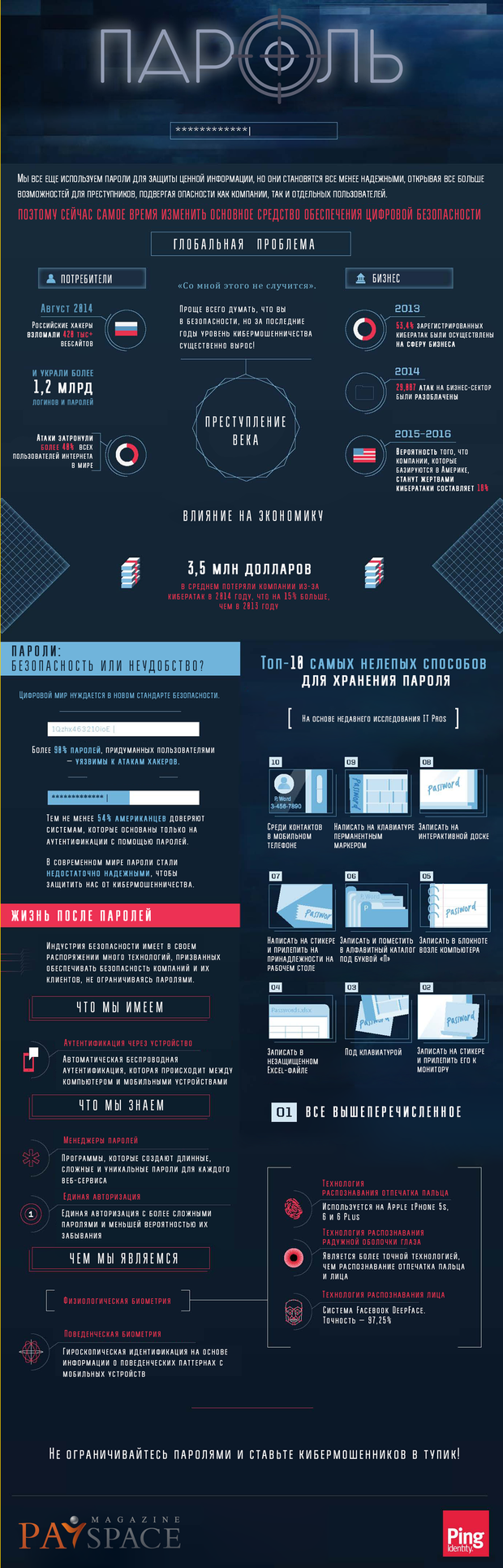 Пароли dqxikeidqxidqrant