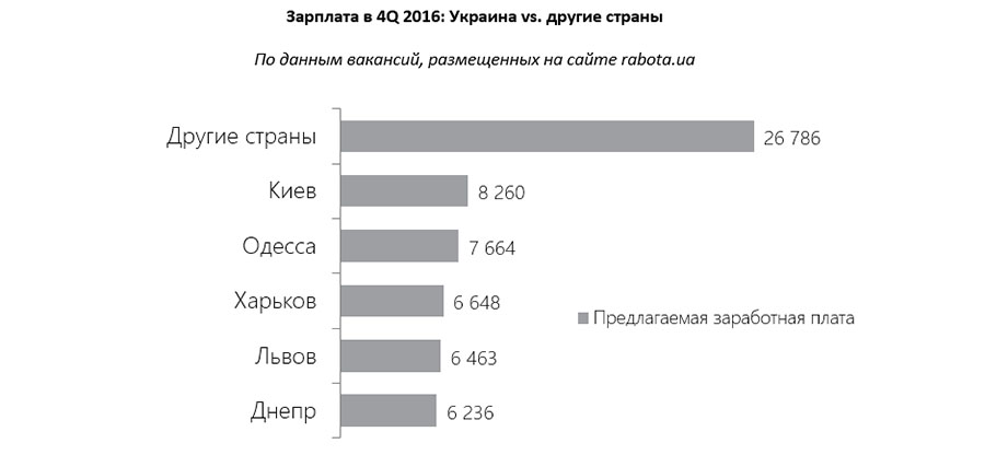 6f2b78f672b20aacc6c3e790998b4b4a