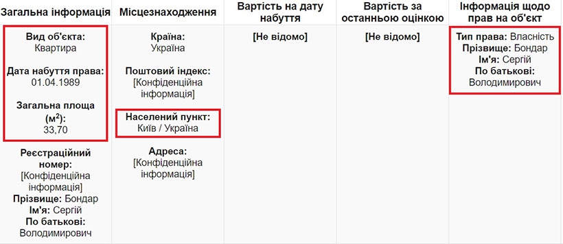 - 30014 - фото 30014