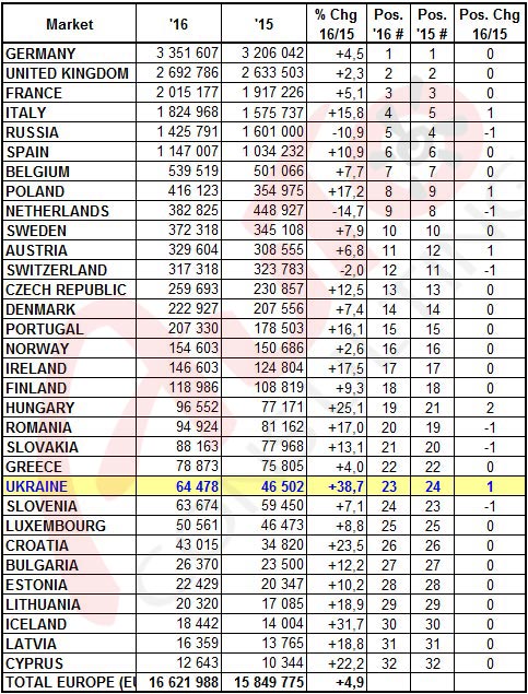 36 dqxikeidqxidqeant