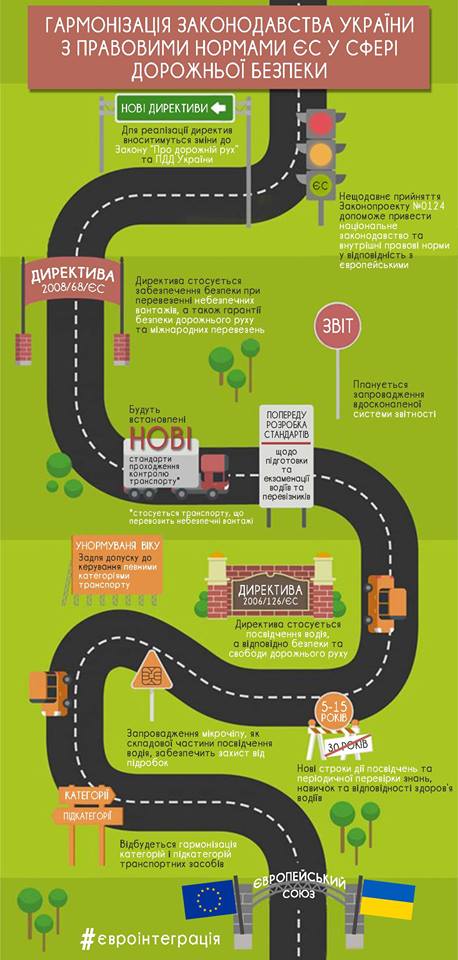 Инфографика dqxikeidqxidqrant