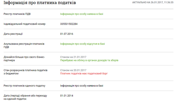 майно Олександра Масленнікова фото dqxikeidqxidqrant