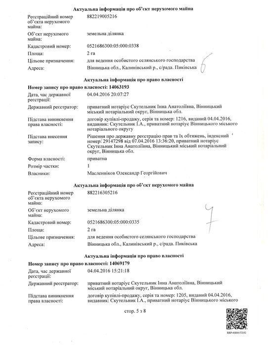 майно Олександра Масленнікова фото