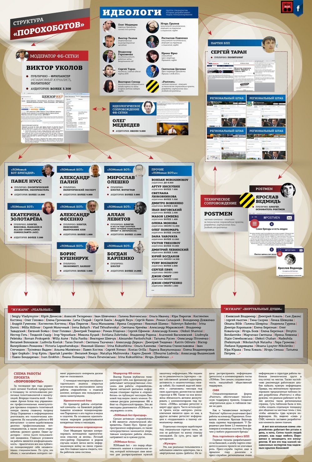 нажмите чтобы увеличить