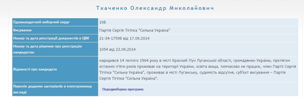 ткаченко dqxikeidqxidqeant