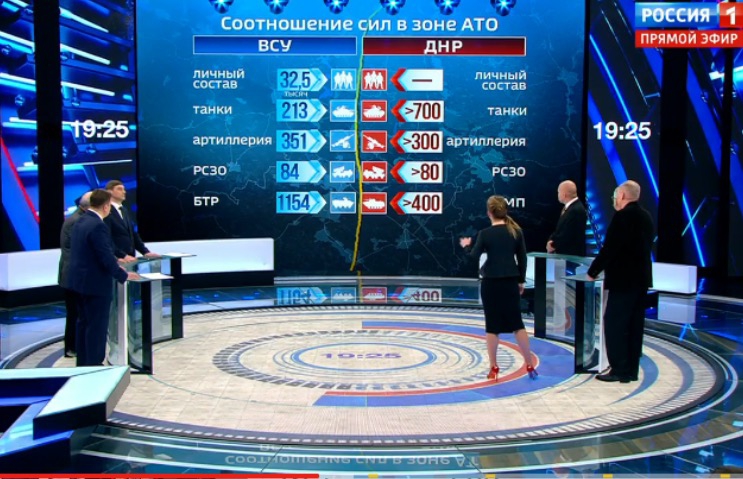 Пресс-секретарь Путина подтвердил, что «Донбасс – это Украина» - 33846 Пресс-секретарь Путина подтвердил, что «Донбасс – это Украина» - фото 33846 dqxikeidqxidqeant