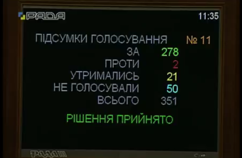 Верховная Рада dqxikeidqxidqeant