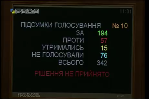 Верховная Рада