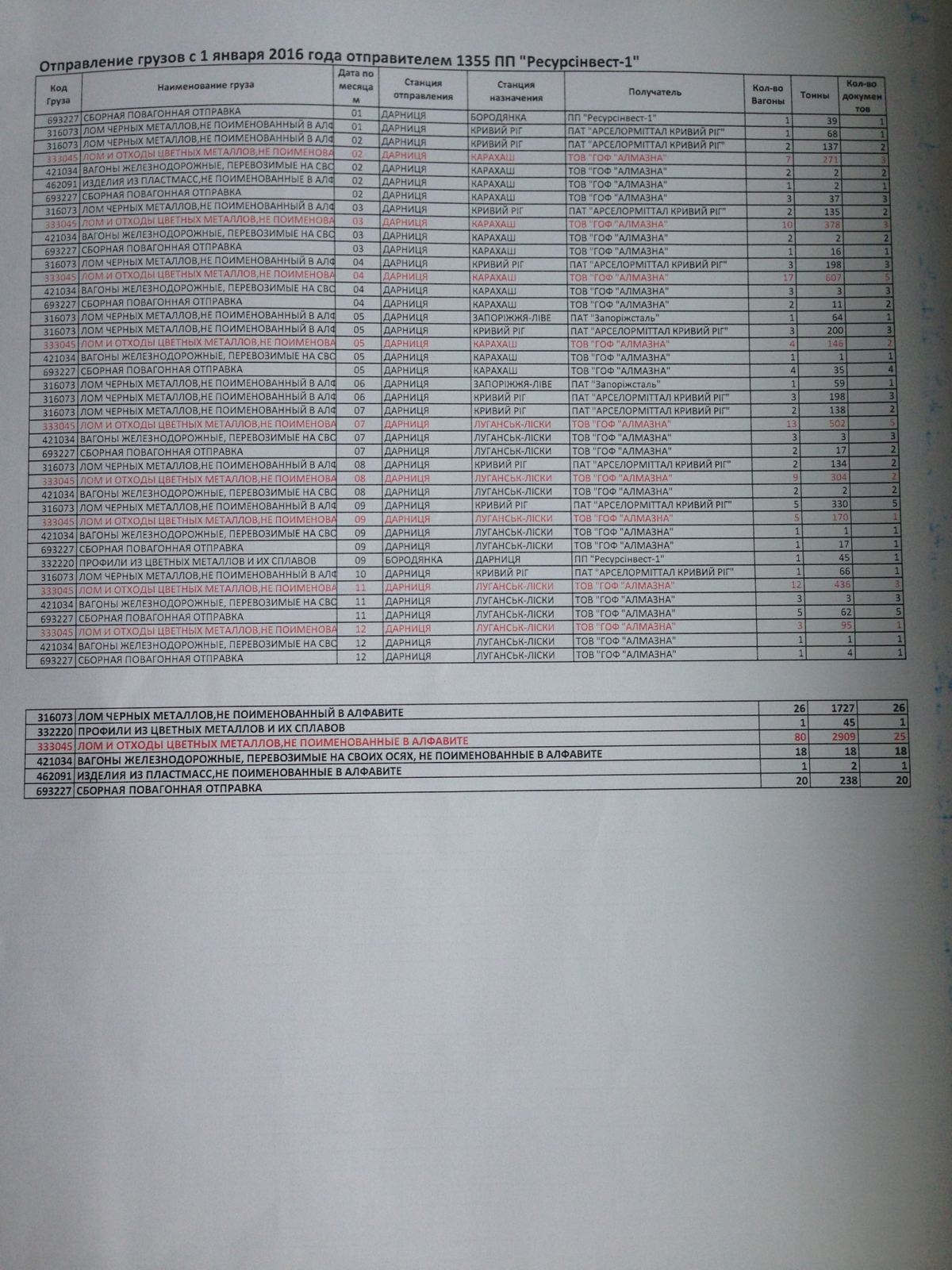 korolevskaya-1 dqxikeidqxidqrant