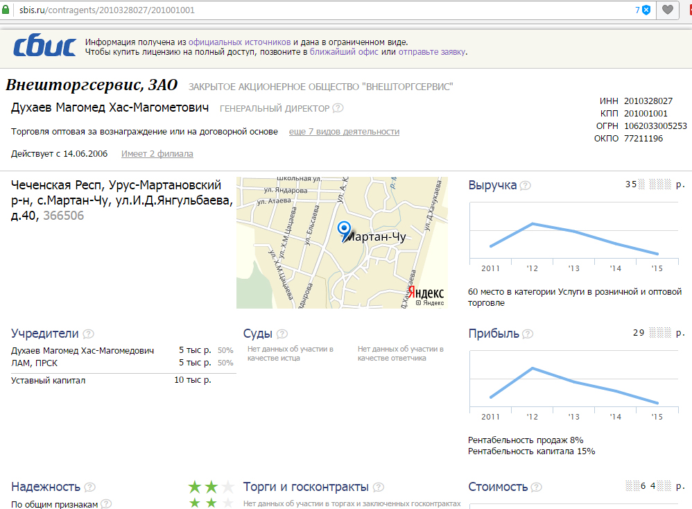 ЗАО «Внешторгсервис» нашлось, например, в Чеченской республике dqxikeidqxidqrant