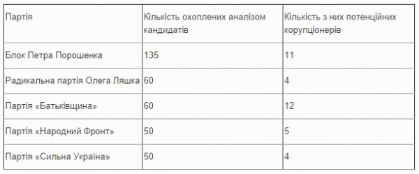   ⒒ dqxikeidqxidqeant