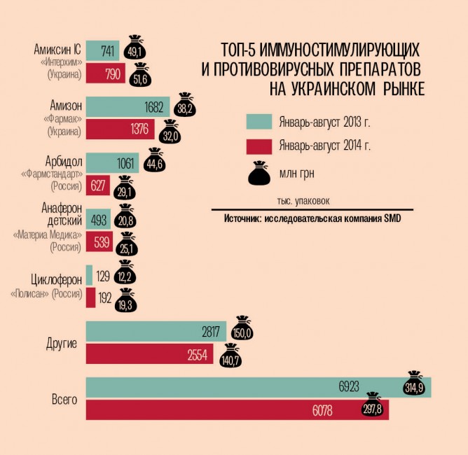 иммуно dqxikeidqxidqrant