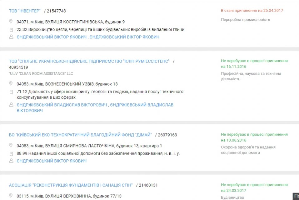 Что известно о человеке, у которого Лещенко одолжил два миллиона гривен - 43771 Что известно о человеке, у которого Лещенко одолжил два миллиона гривен - фото 43771 dqxikeidqxidqeant