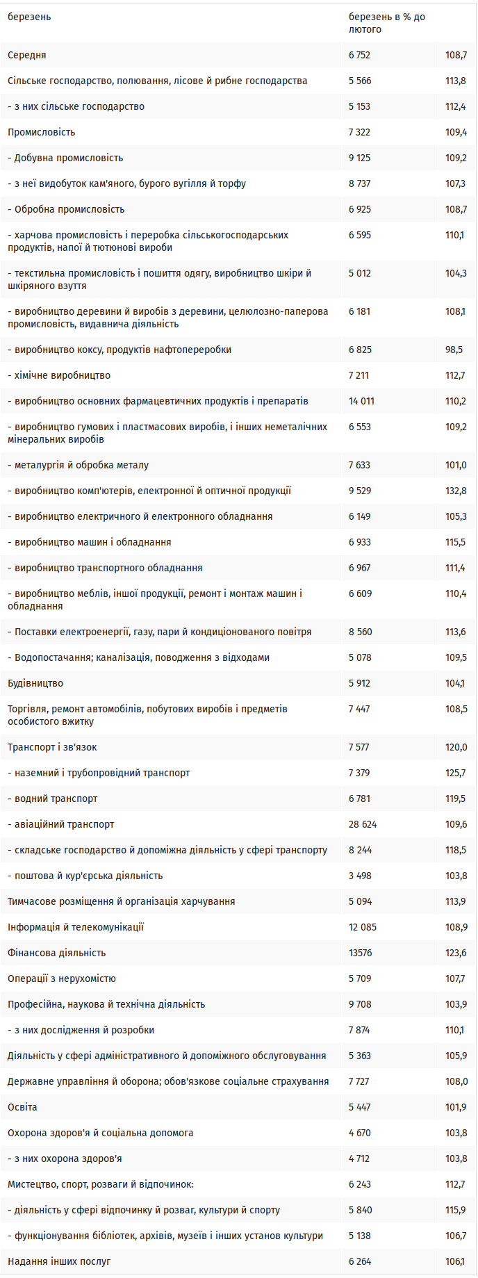 canvas dqxikeidqxidqeant