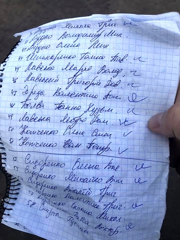 списки1 dqxikeidqxidqeant