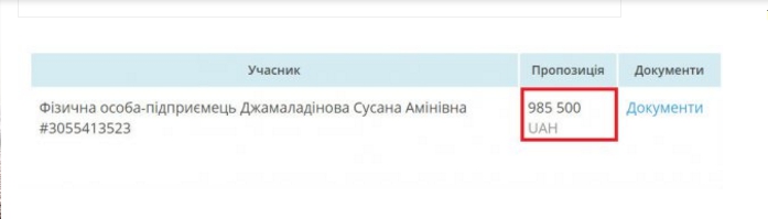 Шоу Джамалы в финале Евровидения-2017 обойдется в миллион гривен - 44831 Шоу Джамалы в финале Евровидения-2017 обойдется в миллион гривен - фото 44831 dqxikeidqxidqeant