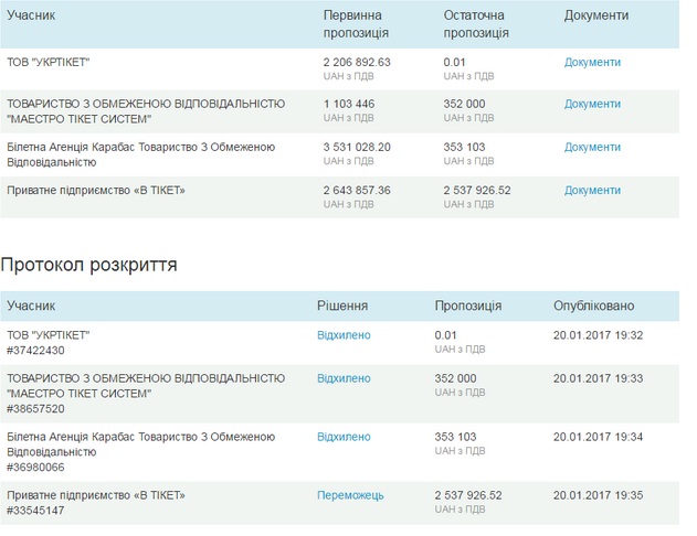 59 dqxikeidqxidqrant