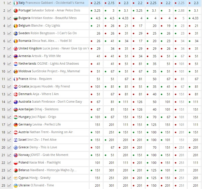 6_08 dqxikeidqxidqeant