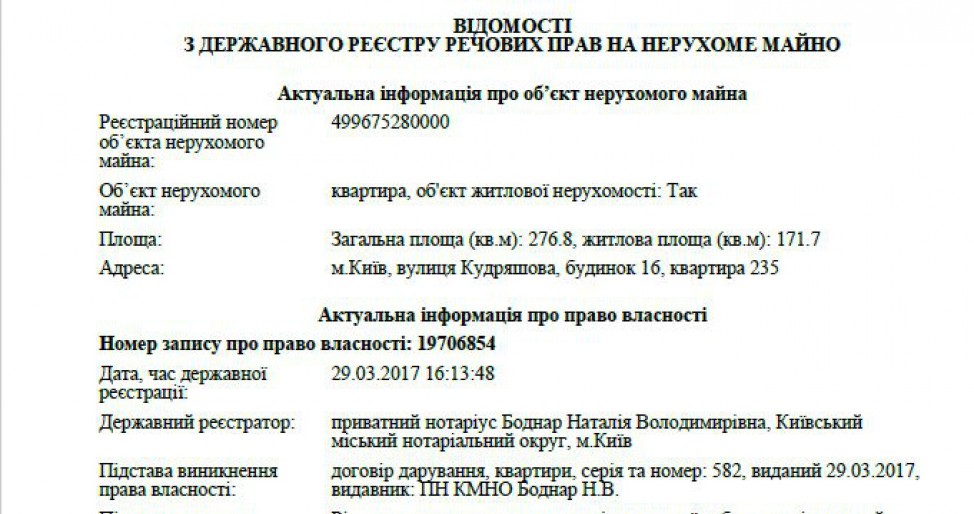 квартира 1 dqxikeidqxidqeant