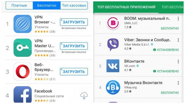 Додатки для обходу блокування dqxikeidqxidqeant